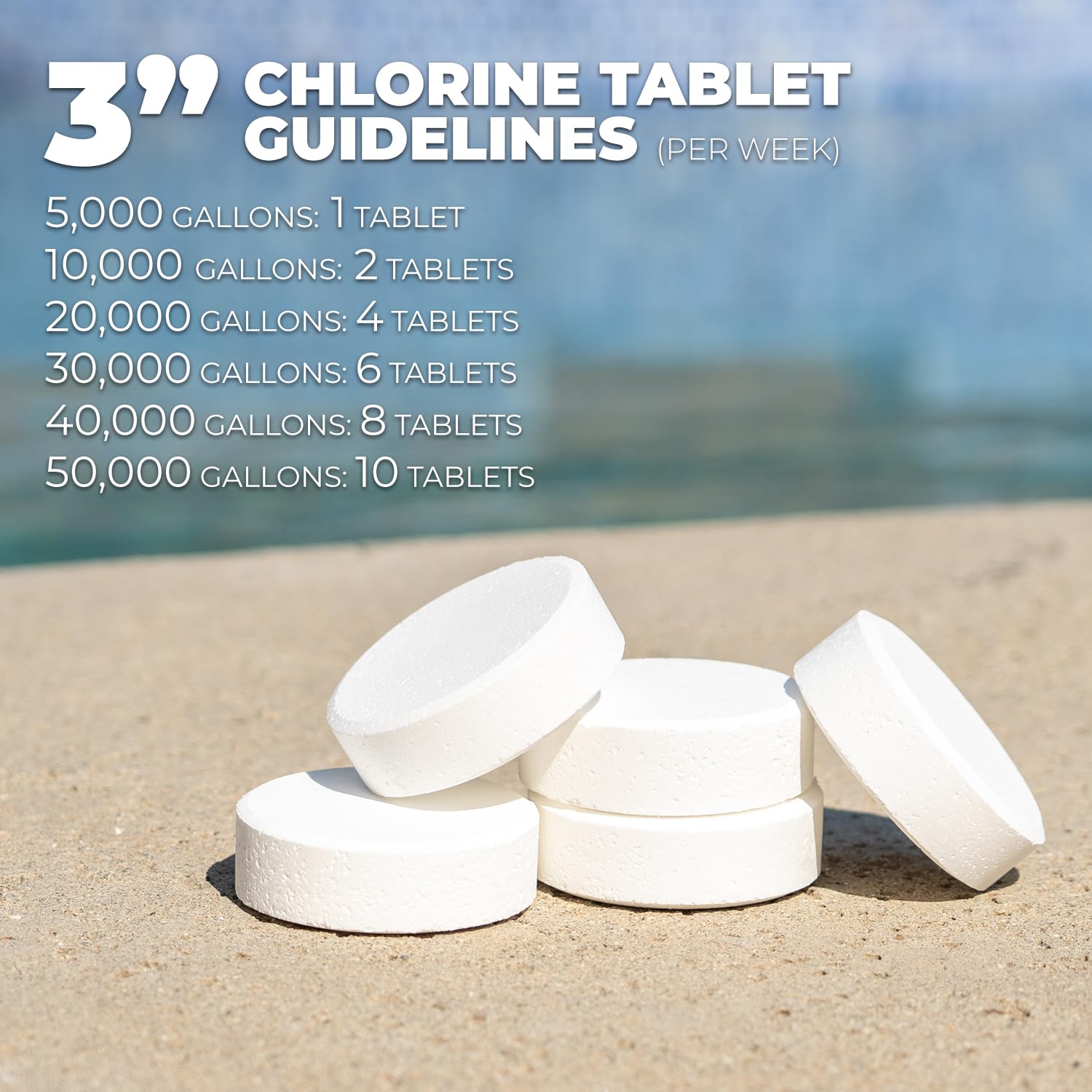 XtremepowerUS Xtremeclear 5lb pack provides bulk pool care at home.