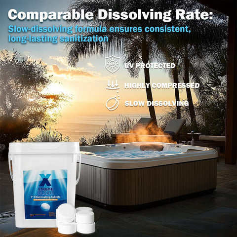 XtremepowerUS Xtremeclear dissolving tabs demonstrate steady chlorine release for clean water