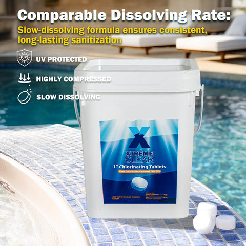 XtremepowerUS Xtremeclear tabs ready for pool or spa use, maintaining clarity