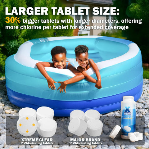 XtremepowerUS XtremeClear spa and hot tub usage for clear water