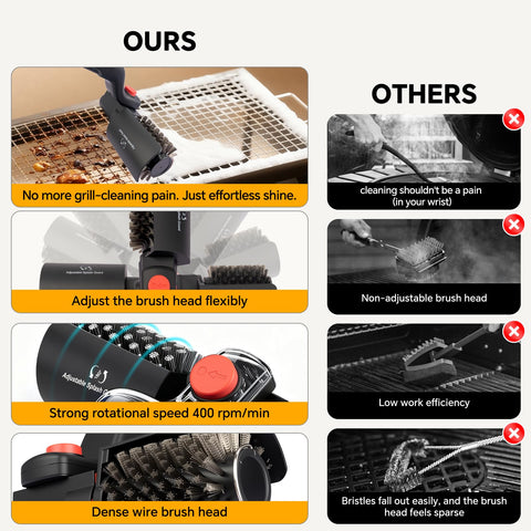 Replacement head included with XUDAKAIXIN grill brush for extended use