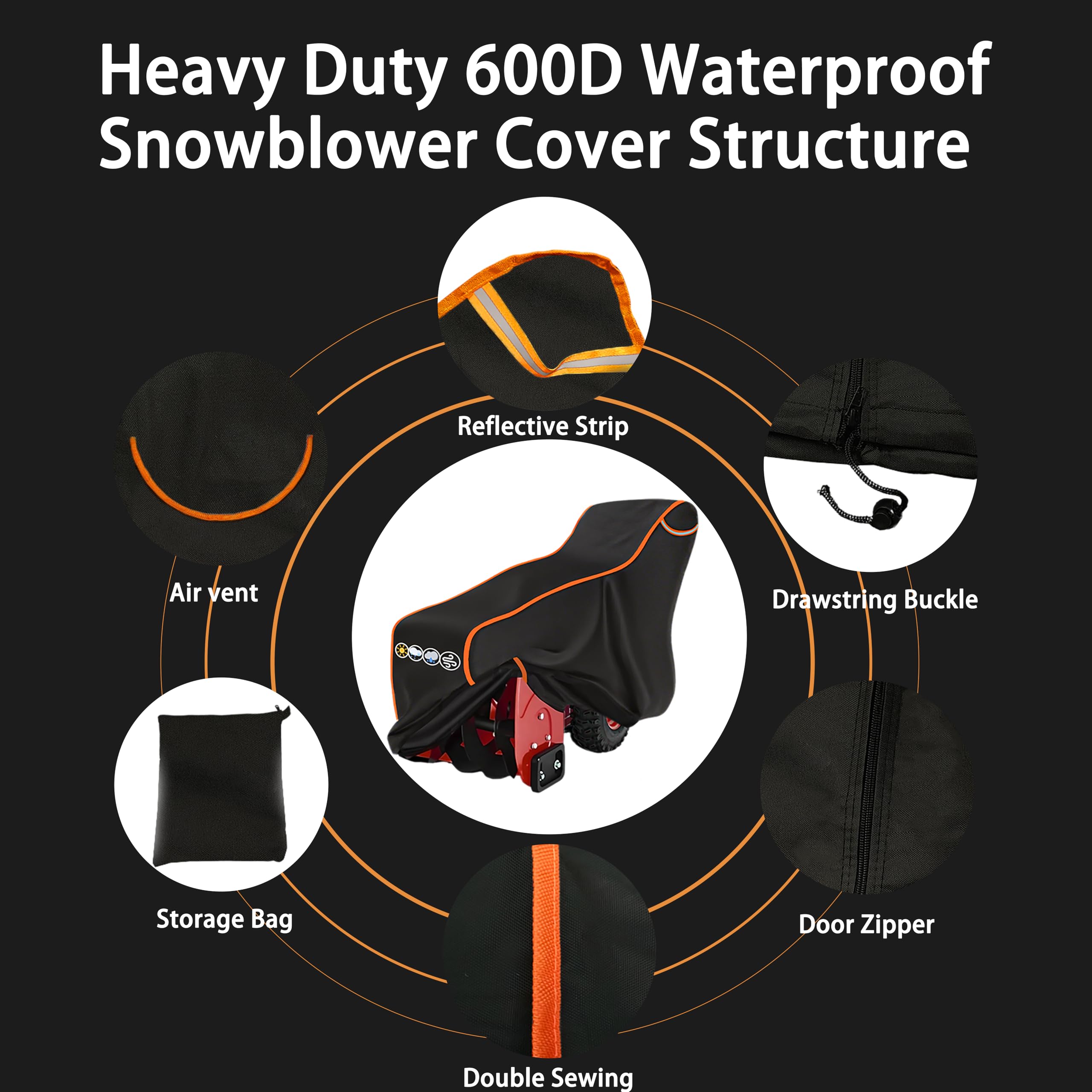 XXCXX cover compatible with popular brands like PowerSmart and Honda.
