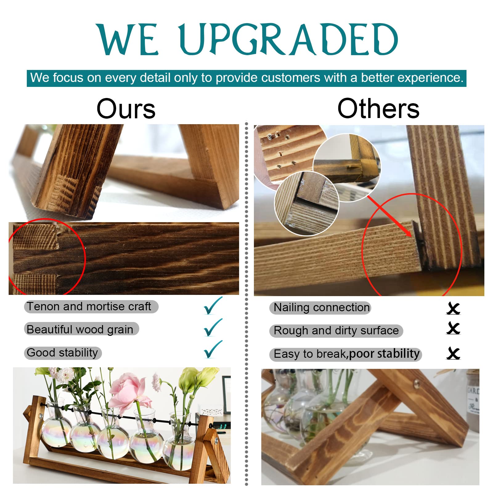 XXXFLOWER tabletop propagation station supports cuttings and displays