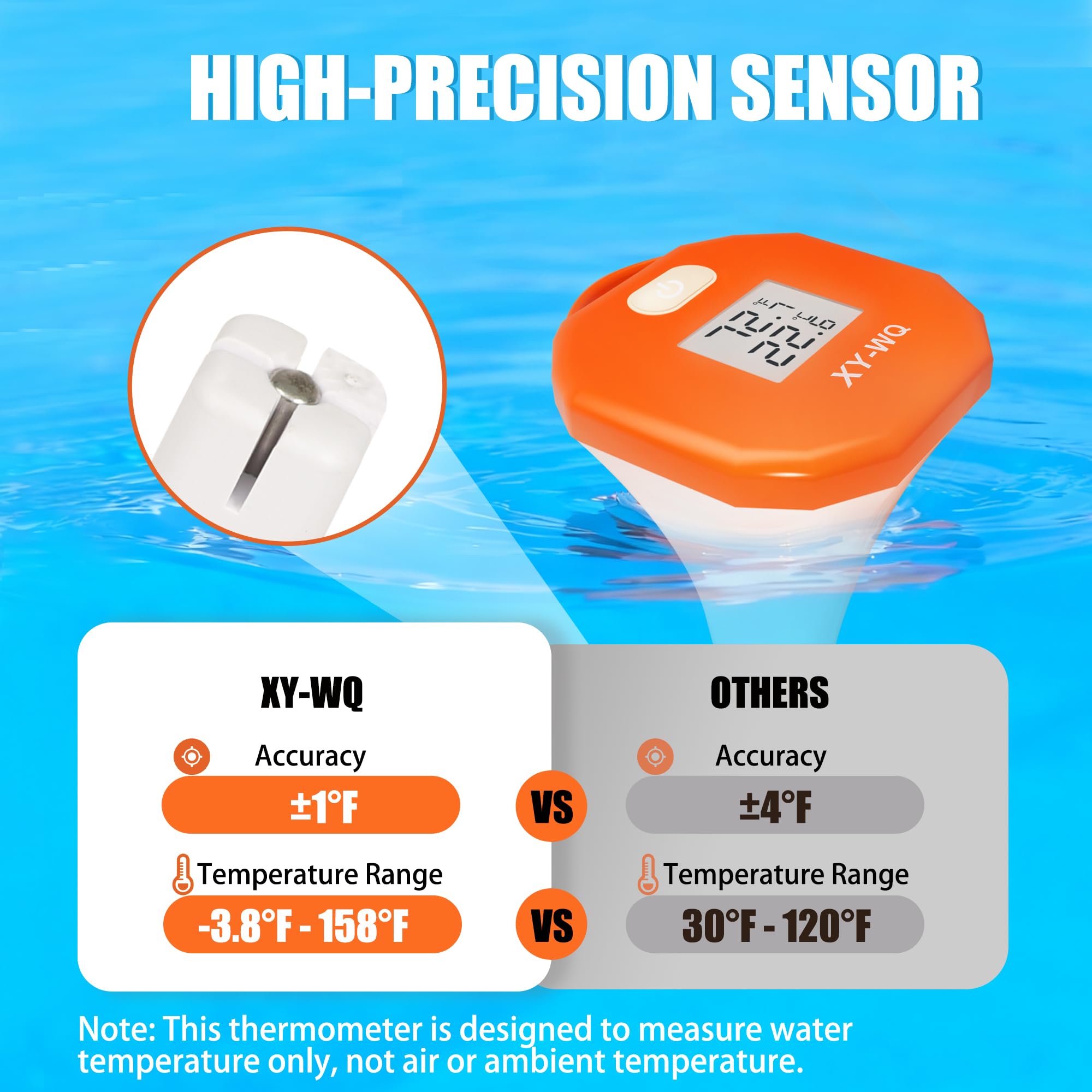 XY-WQ IPX8 waterproof design stands up to continuous water immersion.