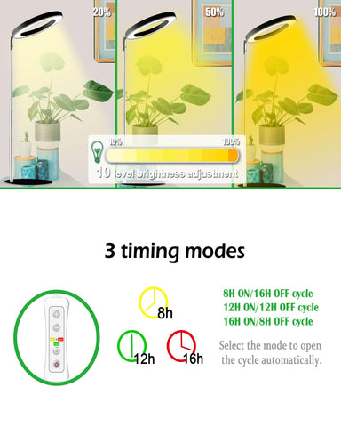 Yadoker full-spectrum LED close-up highlights 380 to 780 nm range.