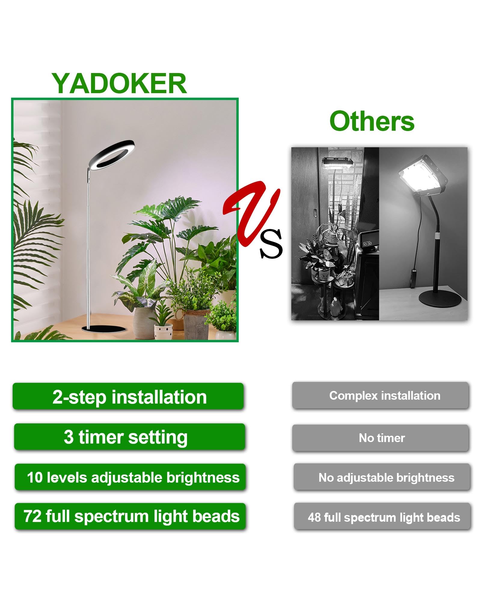 Yadoker timer indicator shows 8 12 16 hour cycle options.