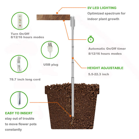 Yadoker automatic timer modes simplify daily care and consistent illumination