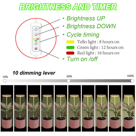 Yadoker compact grow light fits on countertops and desks