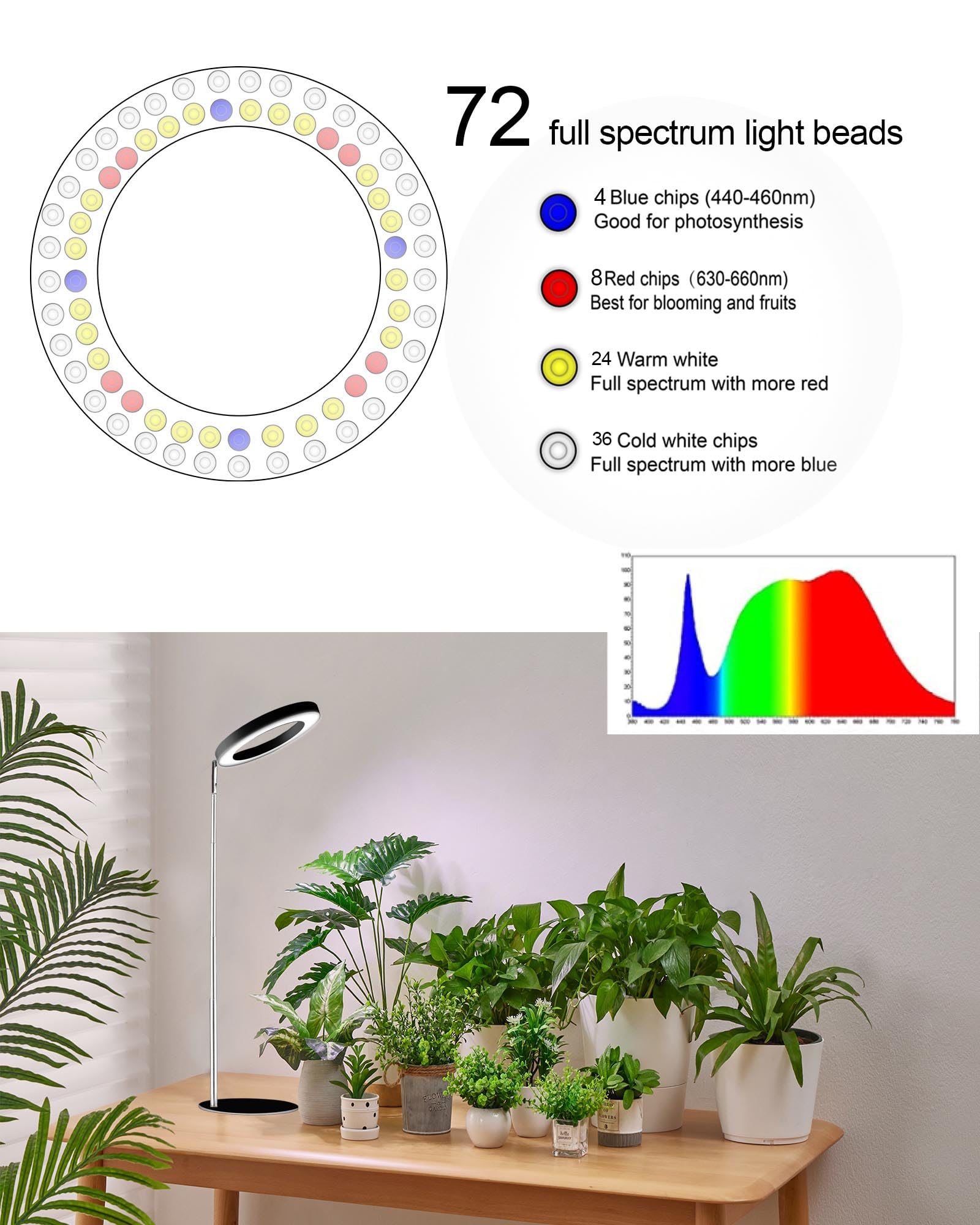 Yadoker height-adjustment pole demonstrates telescope extension for taller plants.