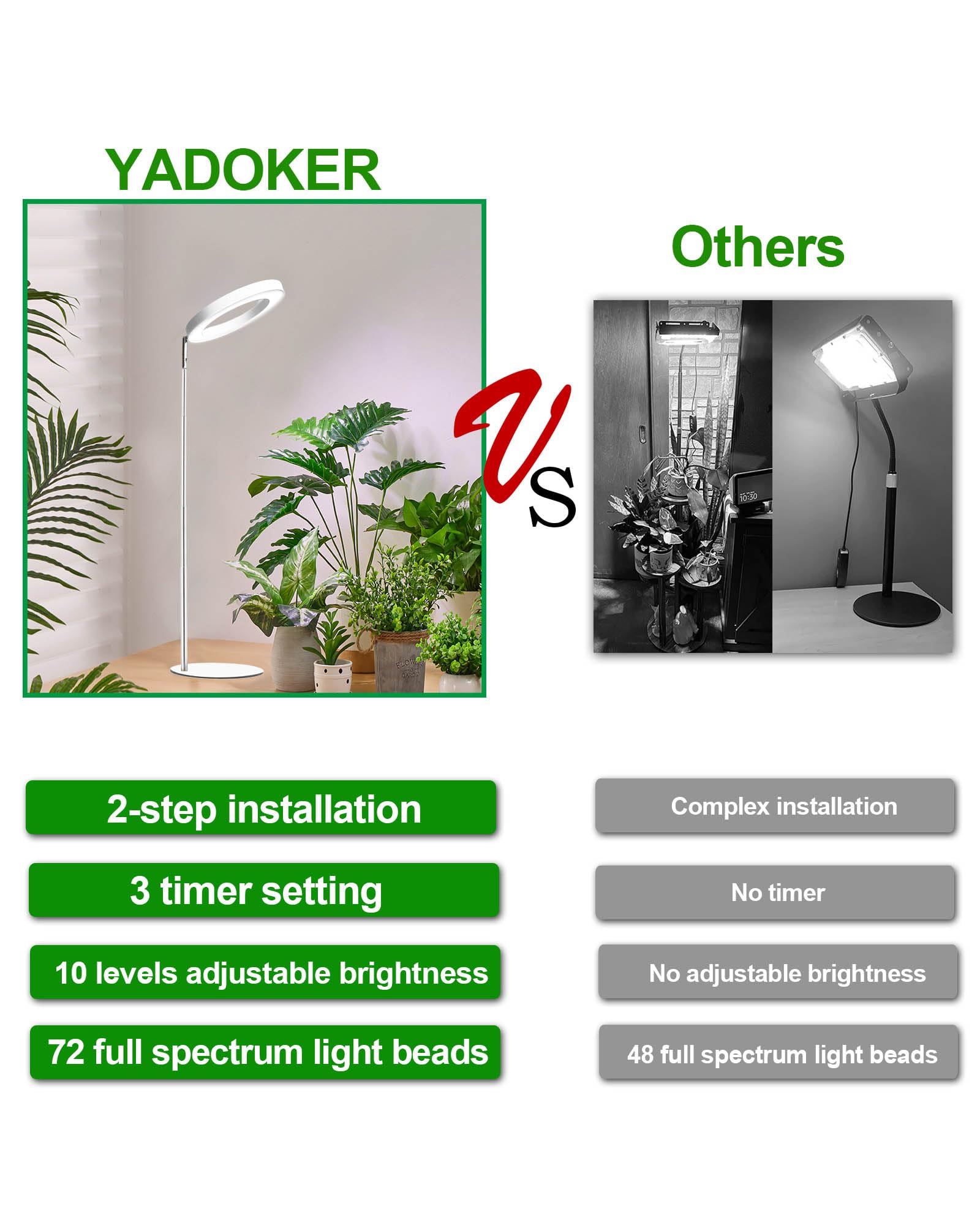 Yadoker two-pack packaging, value kit for multiple indoor plant setups.