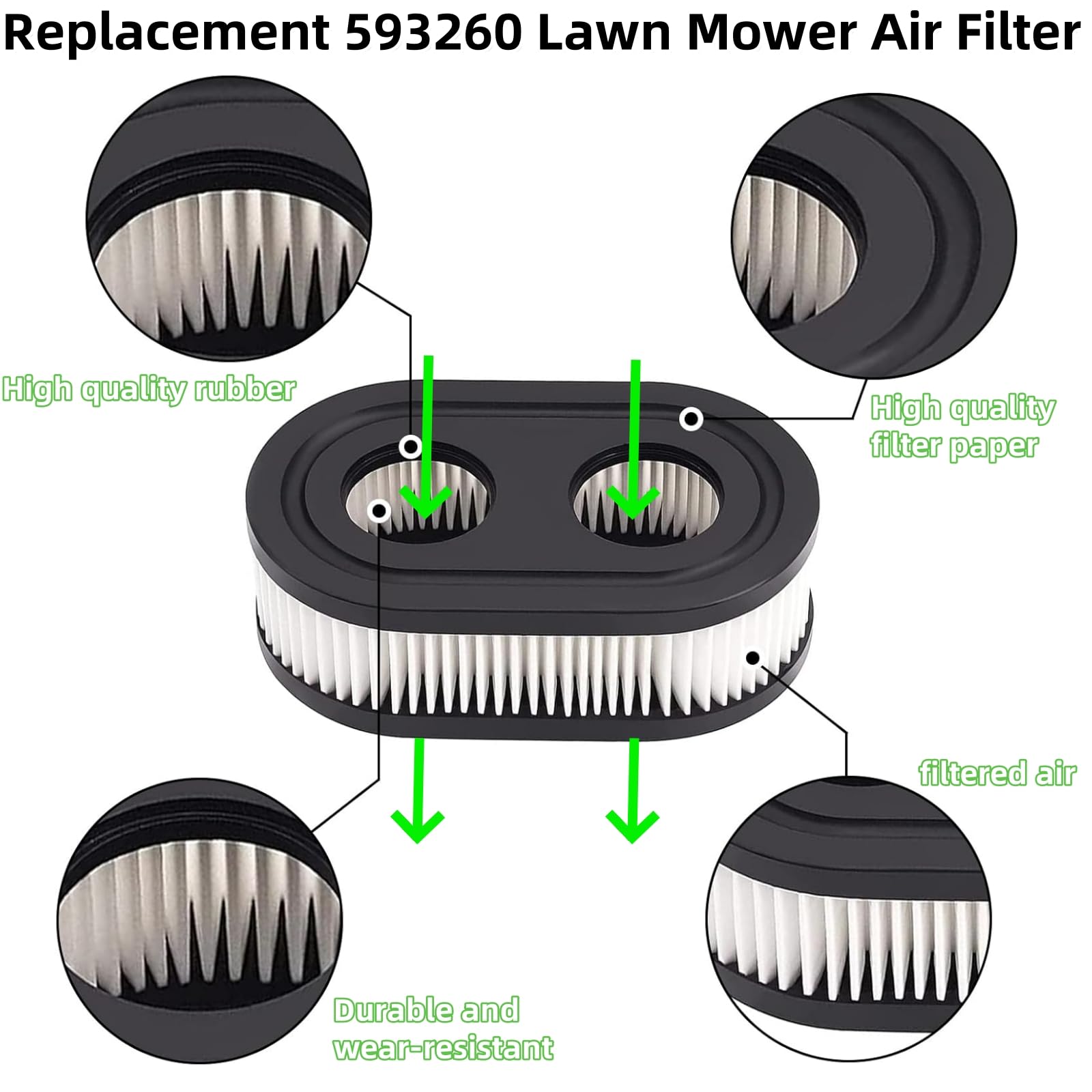 YAFAOCE premium filter paper enhances filtration for small engines