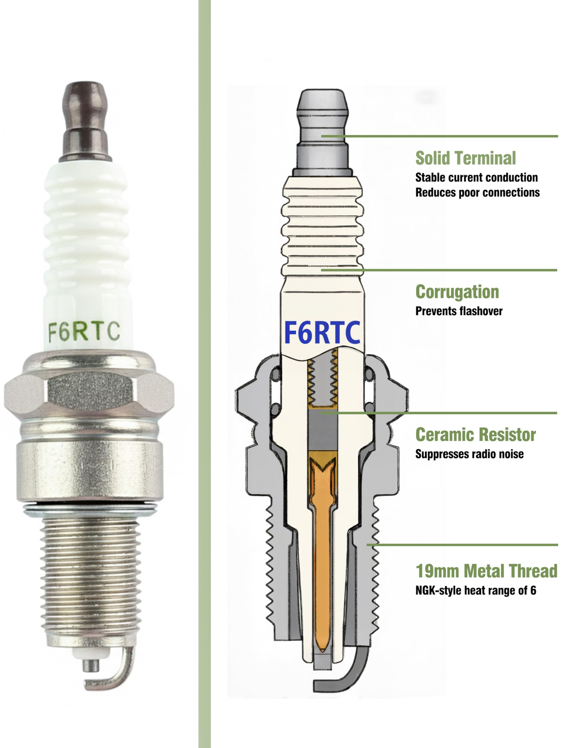 Close-up of YAMAKATO spark plug thread size and specifications.