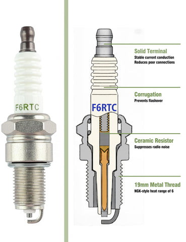 Close-up of YAMAKATO spark plug thread size and specifications.