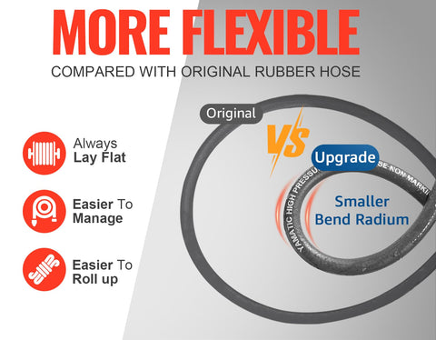 YAMATIC 100ft hose provides extended reach for large properties