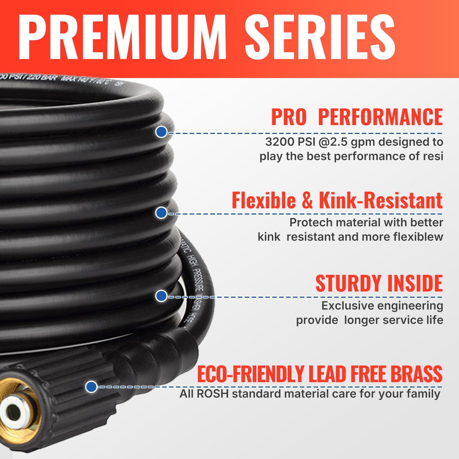 YAMATIC 3200 PSI hose demonstrates high-pressure capability for cars and driveways.