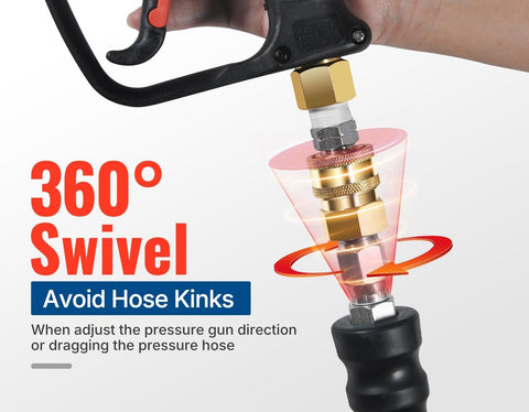 YAMATIC 360-degree rotation connector prevents kinks during work