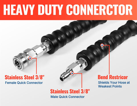 YAMATIC stainless plug end resists rust for secure, long-lasting attachment.
