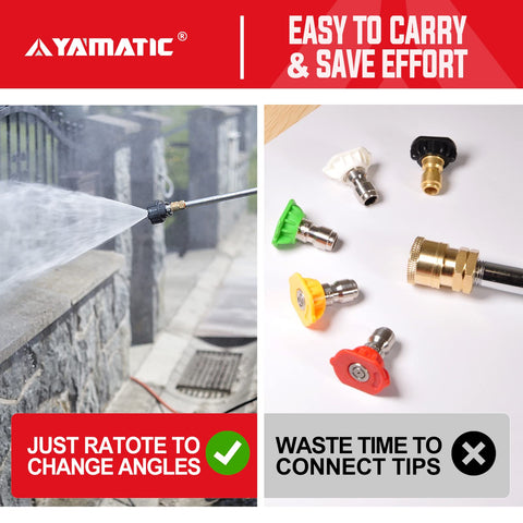 YAMATIC nozzle supports up to 4000 PSI and 4 GPM.
