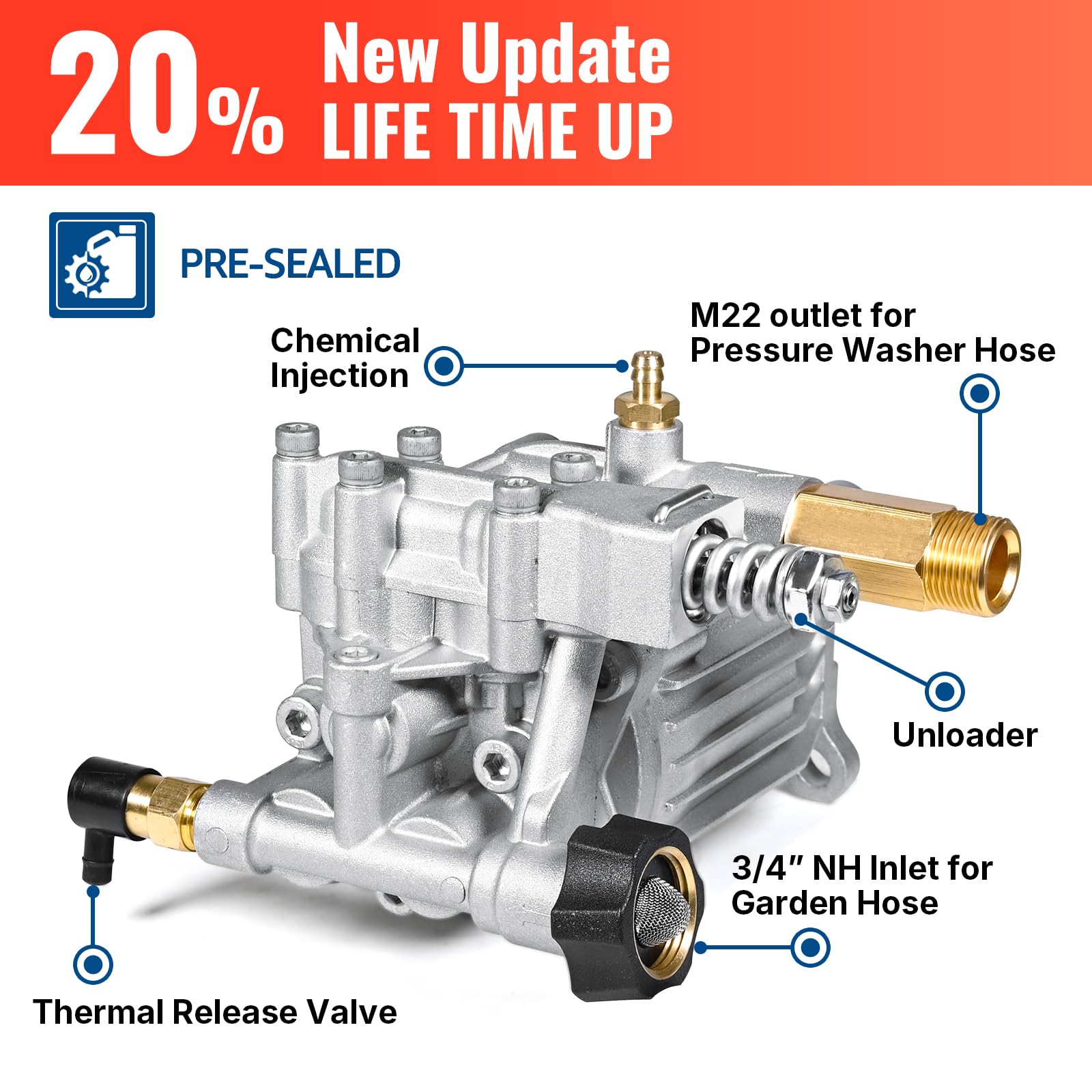 YAMATIC adjustable-unloader in action for pressure customization.