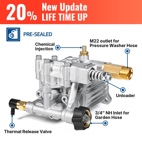 YAMATIC adjustable-unloader in action for pressure customization.