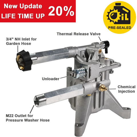 YAMATIC adjustable-unloader with TRV enables pressure tuning for engine needs.