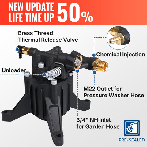 YAMATIC adjustable unloader showing customizable pressure