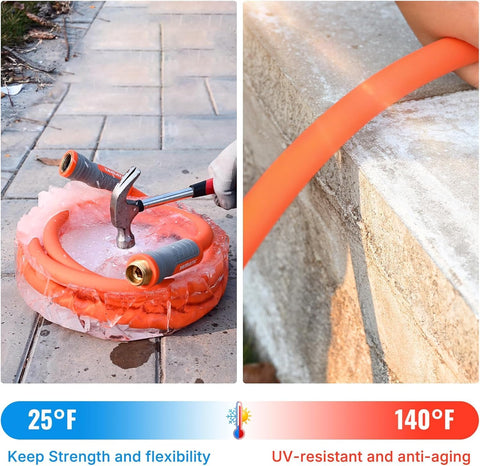 YAMATIC all-weather hose performs from 25°F to 140°F.