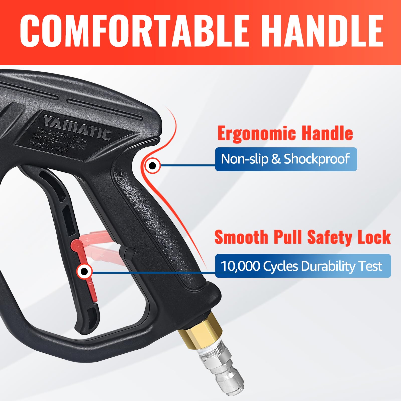 YAMATIC anti-slip shockproof body enhances grip and control.