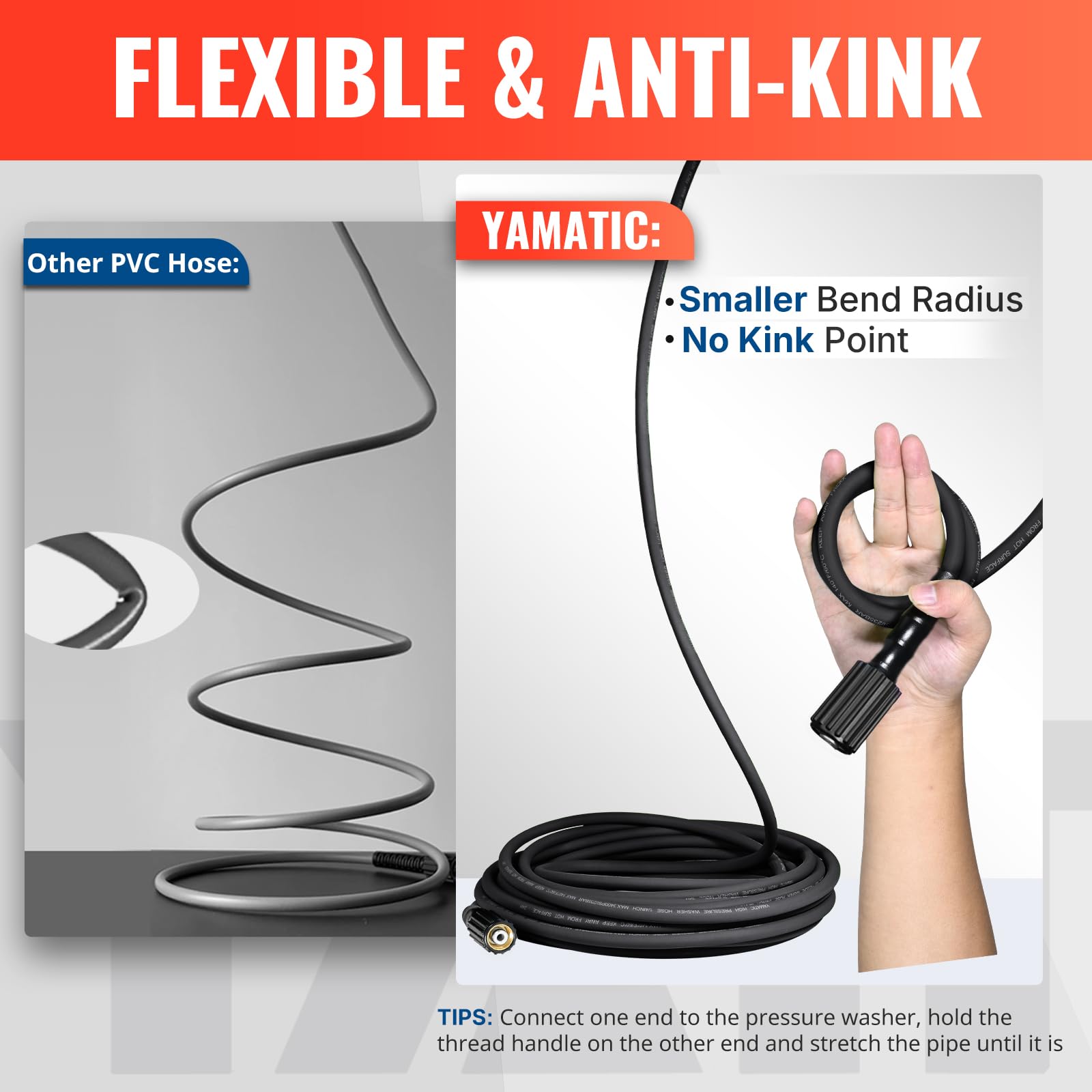 YAMATIC brass M22 fittings ensure a leak-free connection.
