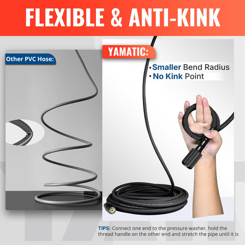 YAMATIC brass M22 fittings ensure a leak-free connection.