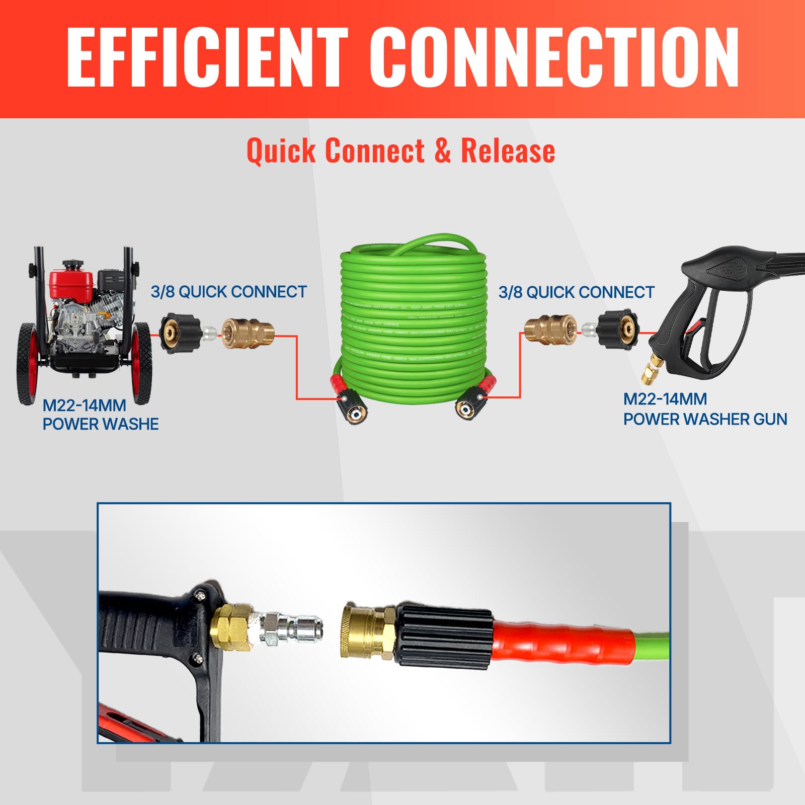 YAMATIC hose compatible with cold water up to 140F for outdoor use