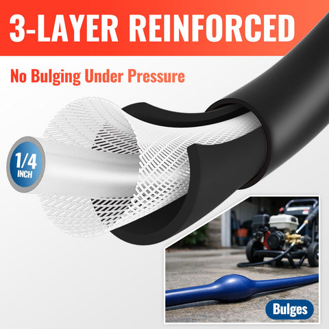 YAMATIC hose resists cold stiffness and regains flexibility with temperature changes.
