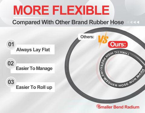 YAMATIC commercial-detailing hose ideal for fleets and professional tasks