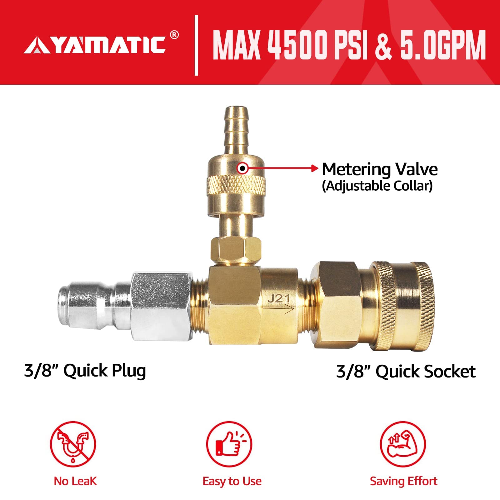 YAMATIC downstream injector detail highlights the metering valve for adjustable dilution.