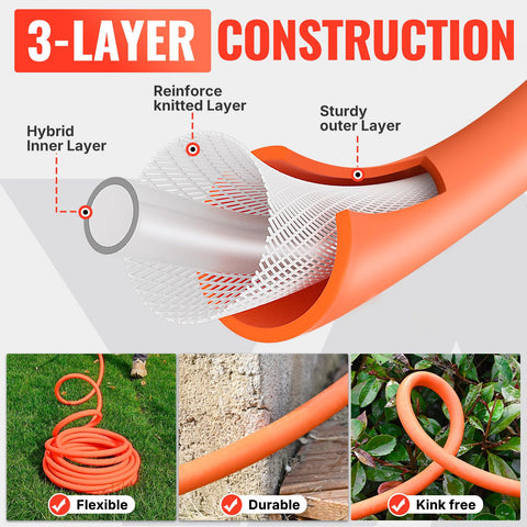 YAMATIC hose features 360-degree rotating connector for smooth faucet connections