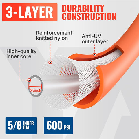YAMATIC hose with 360-degree swivel fitting enables smooth maneuvering.