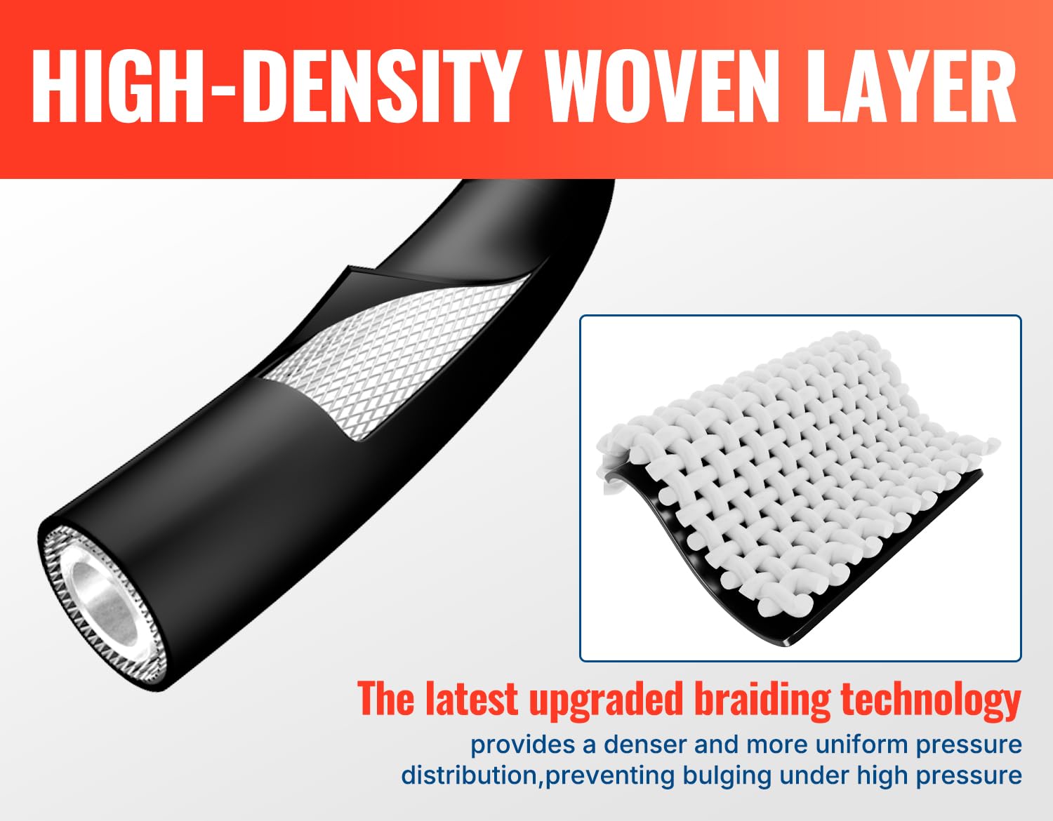 YAMATIC-high-density-braid reinforces hose to prevent bulges and wear.
