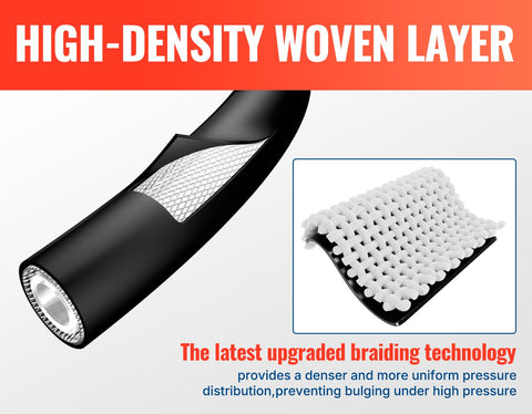 YAMATIC high-density fiber braid reinforces durability
