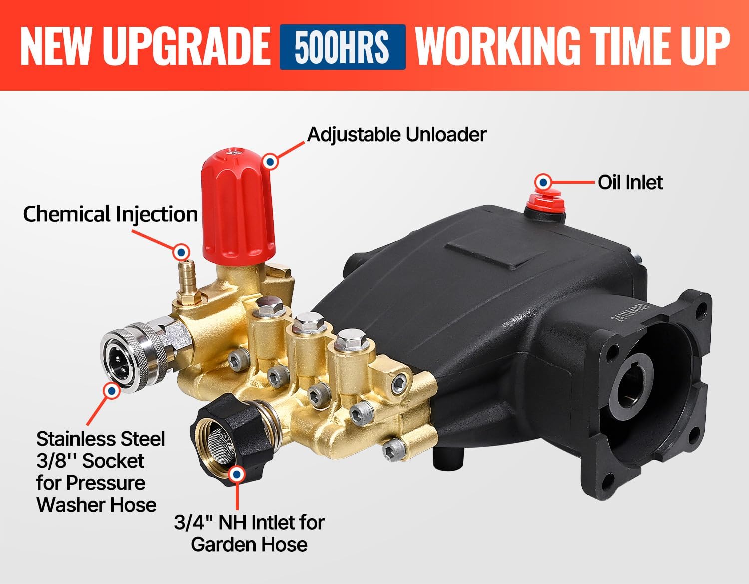 YAMATIC horizontal triplex pump install kit image with quick-mount components for fast setup.