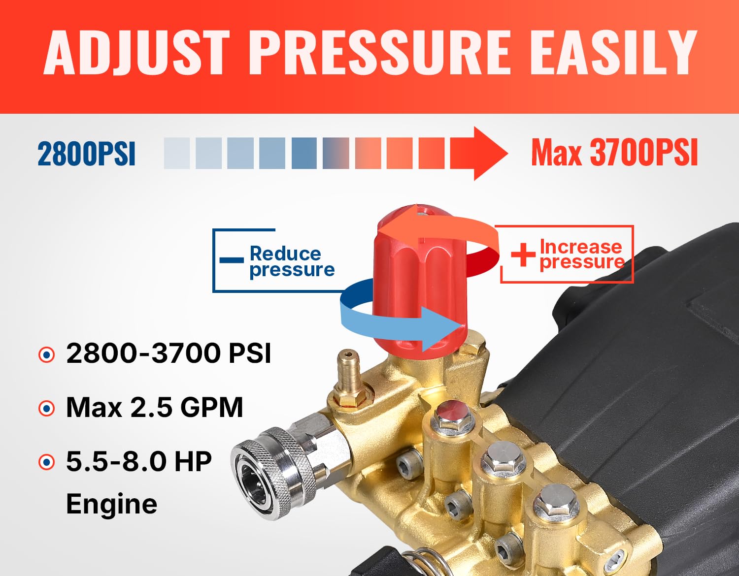 YAMATIC horizontal triplex pump side view highlights compact footprint for easy installation.