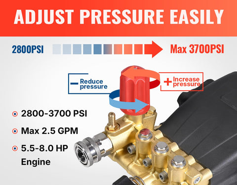 YAMATIC horizontal triplex pump side view highlights compact footprint for easy installation.