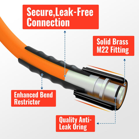 YAMATIC industrial bend restrictor protects hose connections from leaks.