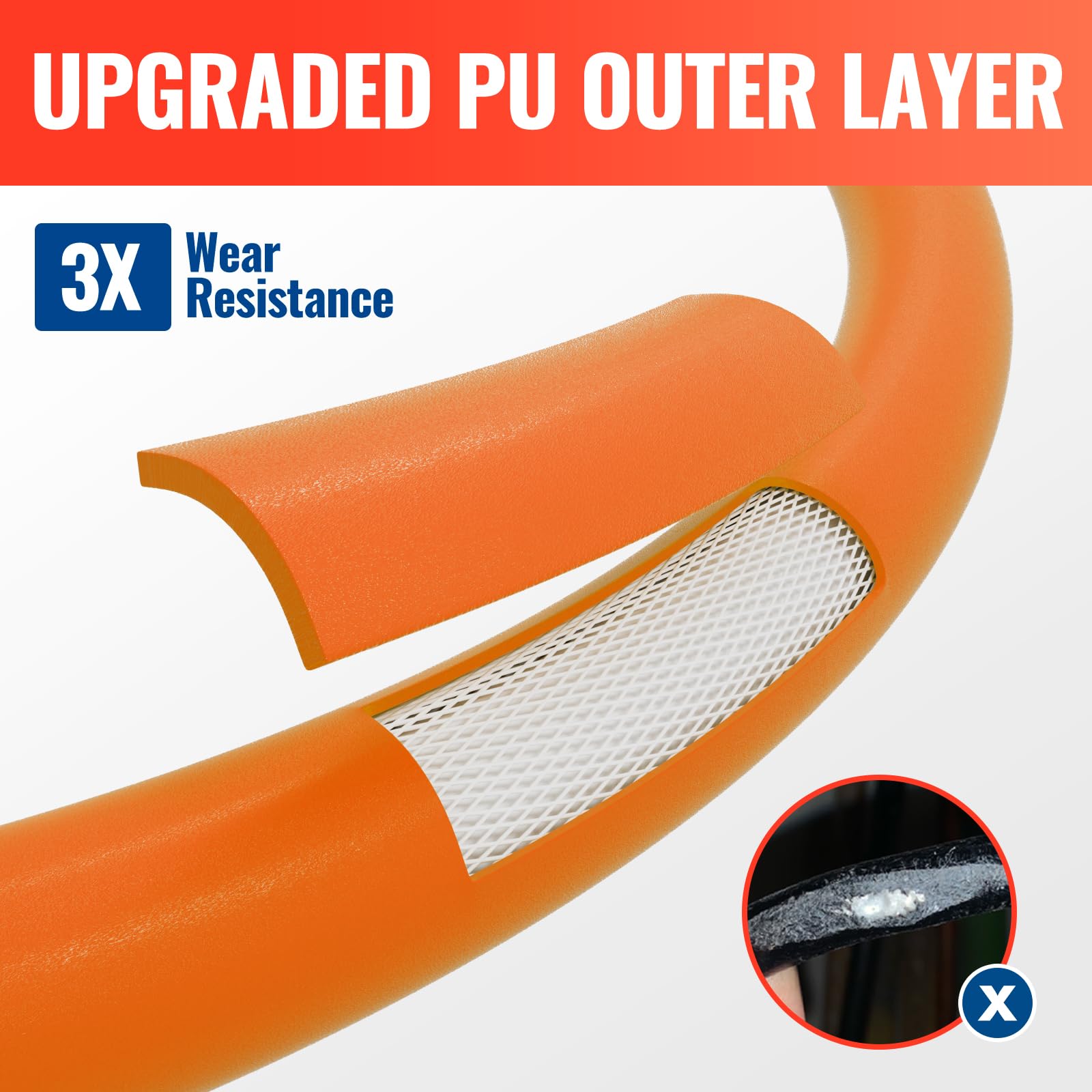YAMATIC kink-resistant design maintains steady water flow during cleaning.