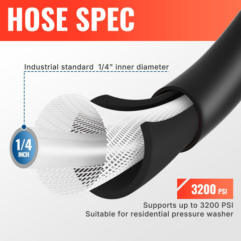 YAMATIC kink-resistant hose provides easy unwinding and steady water flow.