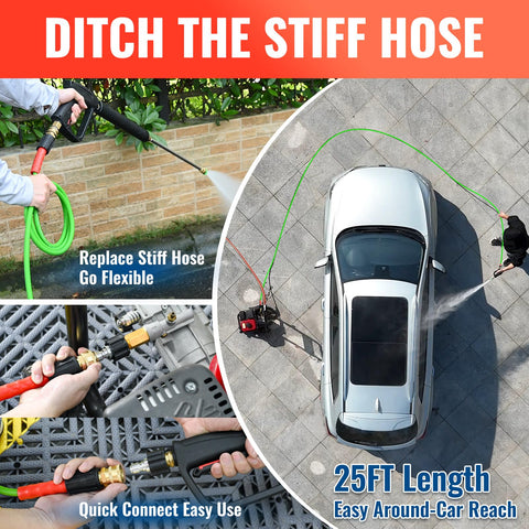 Quick-connect adapters convert M22-14mm to 3/8 inch for fast setup