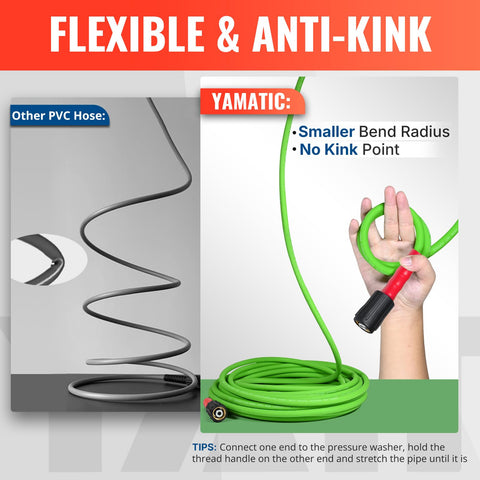 YAMATIC M22 brass-thread connection ensures secure attachment to compatible washers.