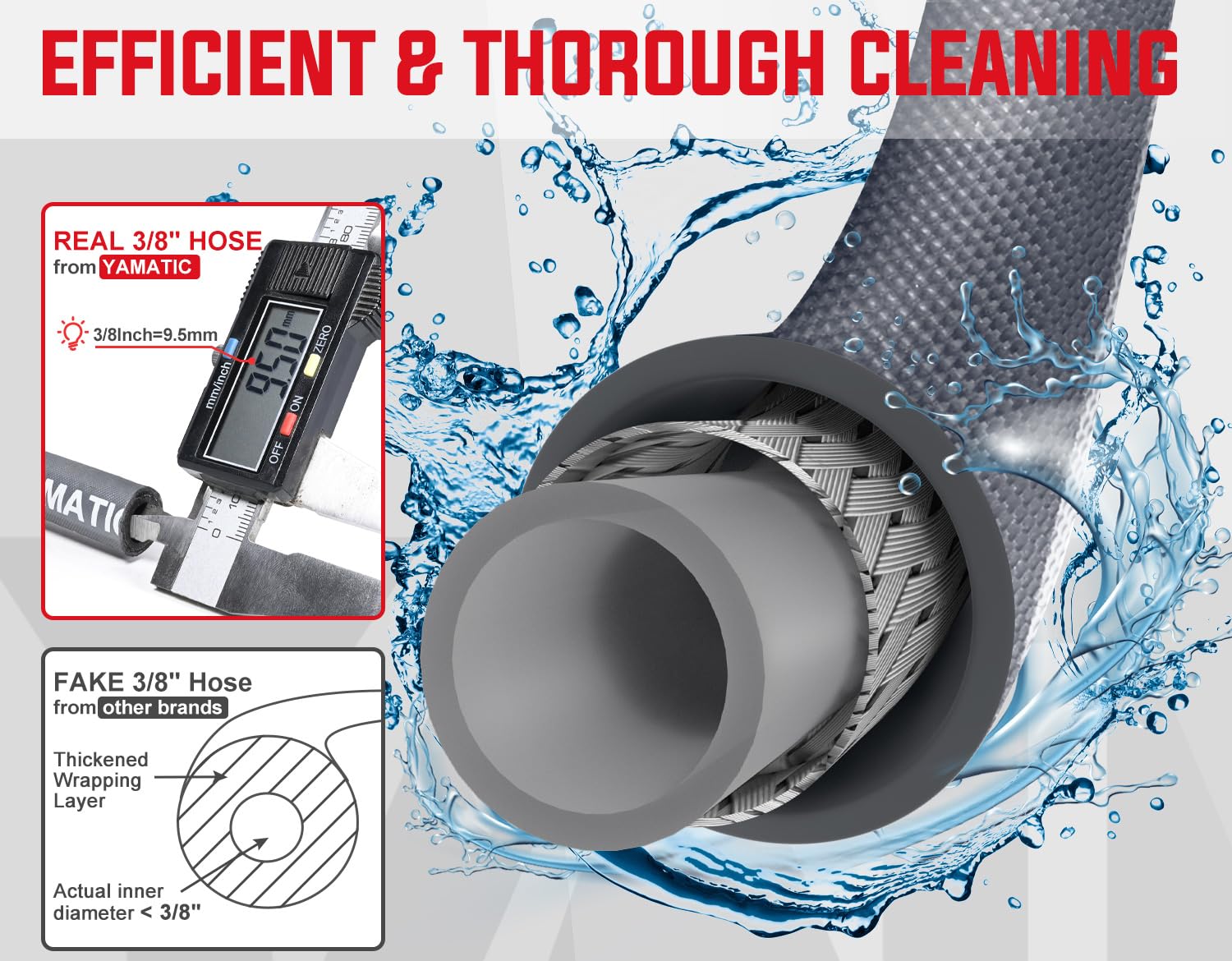 YAMATIC non-marking rubber jacket protects surfaces during cleaning tasks