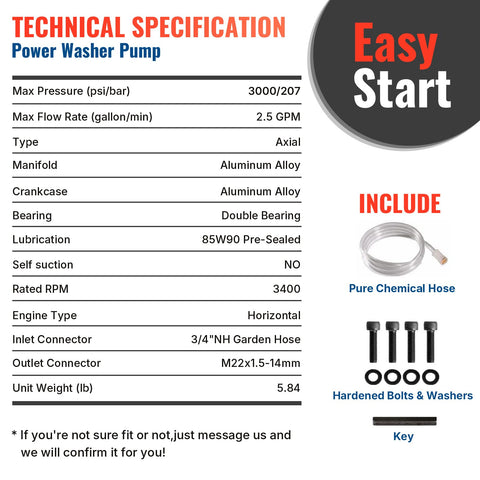 YAMATIC pump compatibility with Homelite, Karcher, Troy-Bilt, Simpson, and Honda