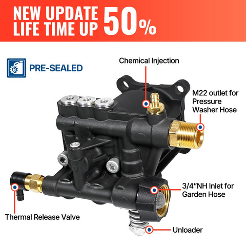 YAMATIC-pump-compatibility-table shows broad engine compatibility for common power-washers.