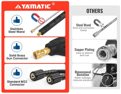 YAMATIC quick-connect 1/4 inch enables fast tool changes and compatibility